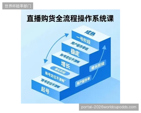 直播服务供应商升级存储系统 提升数据处理效率